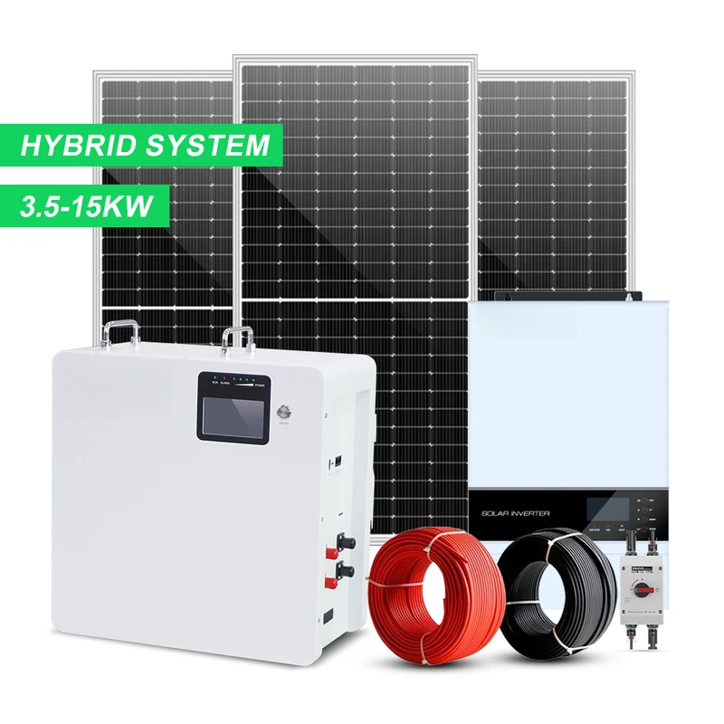 Renewable Energy Use - Kit de Panel Solar Enersource de
