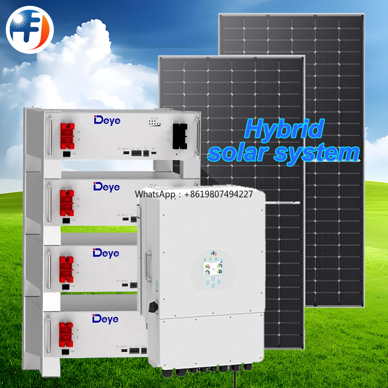 Renewable Energy Use - Energía Solar Renovable para Inversor, Sistema