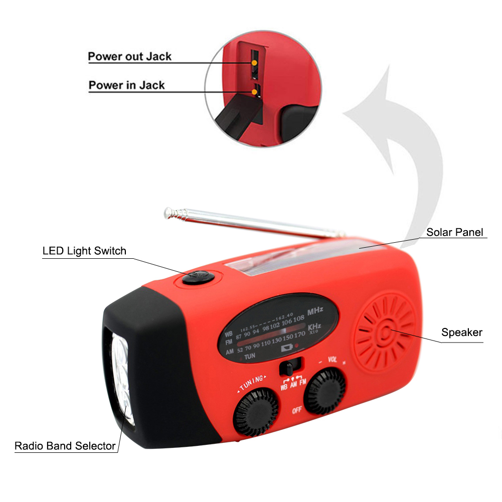 Renewable Energy Source - Radio de mano portátil con manivela