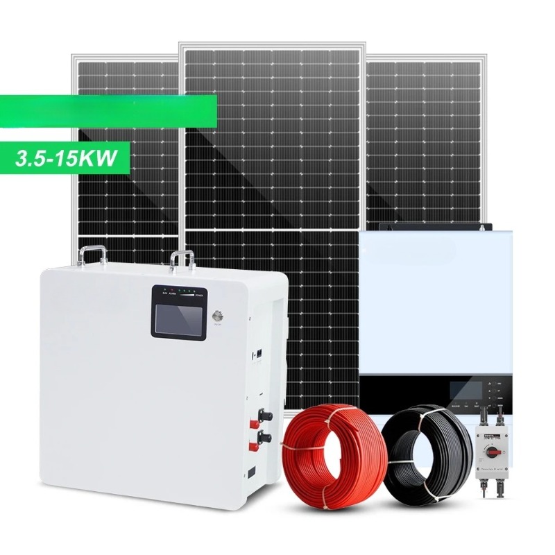 Renewable Energy Use - Kit de panel solar montado en