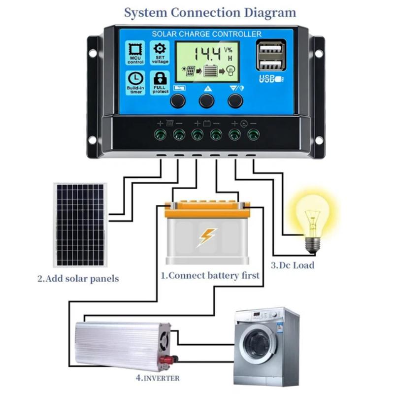 Pwm Charge Controller - Controlador de Carga Solar 10A/30A, Panel