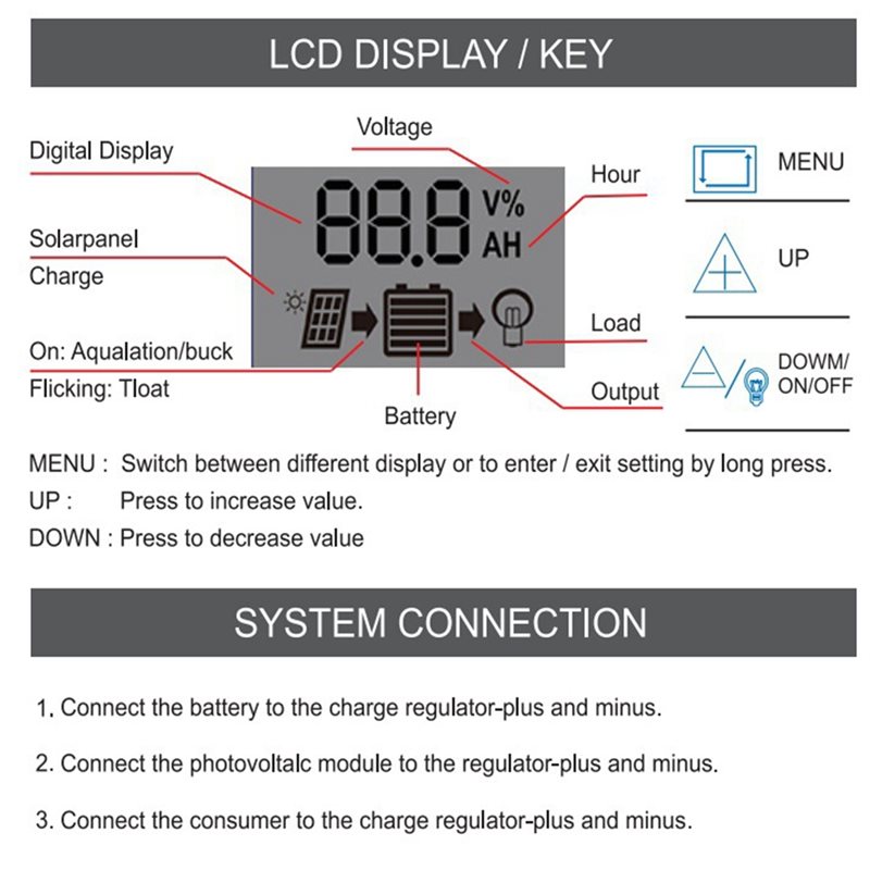 【¡OFERTA A69Z!】Controlador de  - Pwm Charge Controller reseña y precio