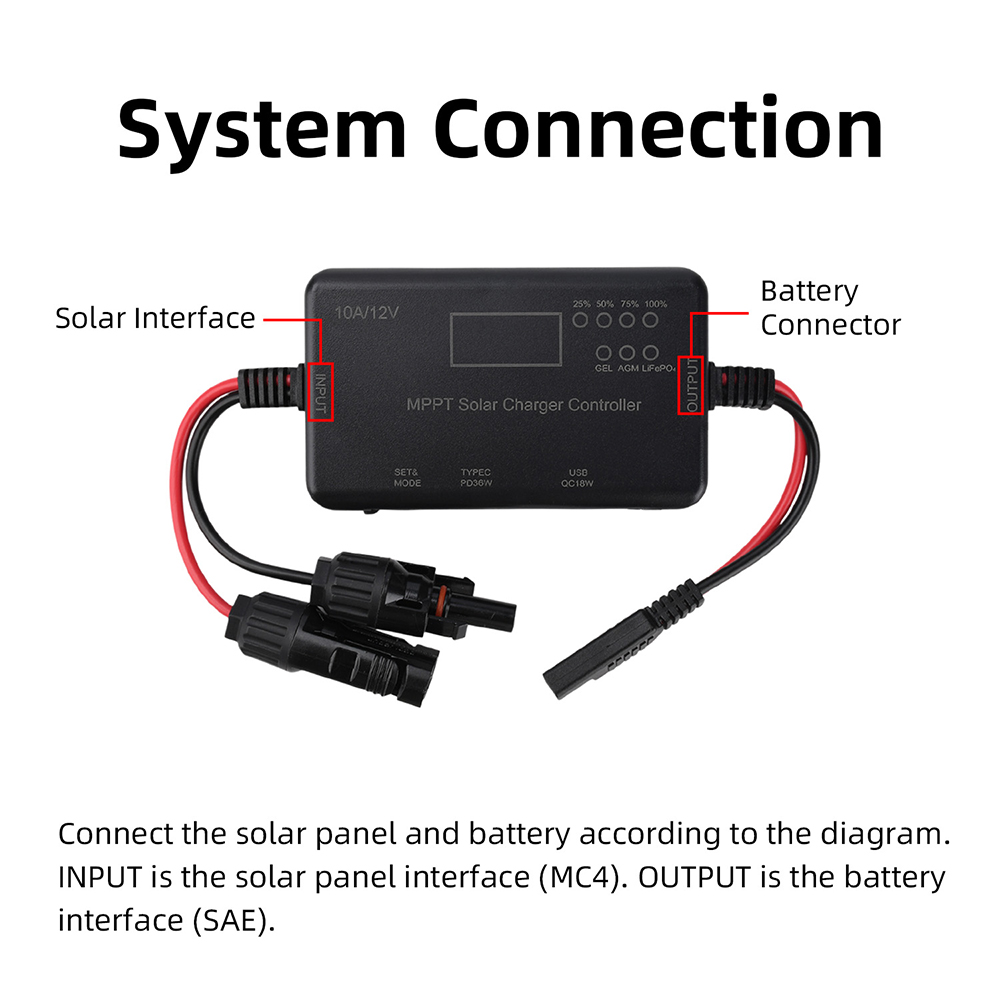 Controlador de Carga Solar MPP - Pwm Charge Controller reseña y precio