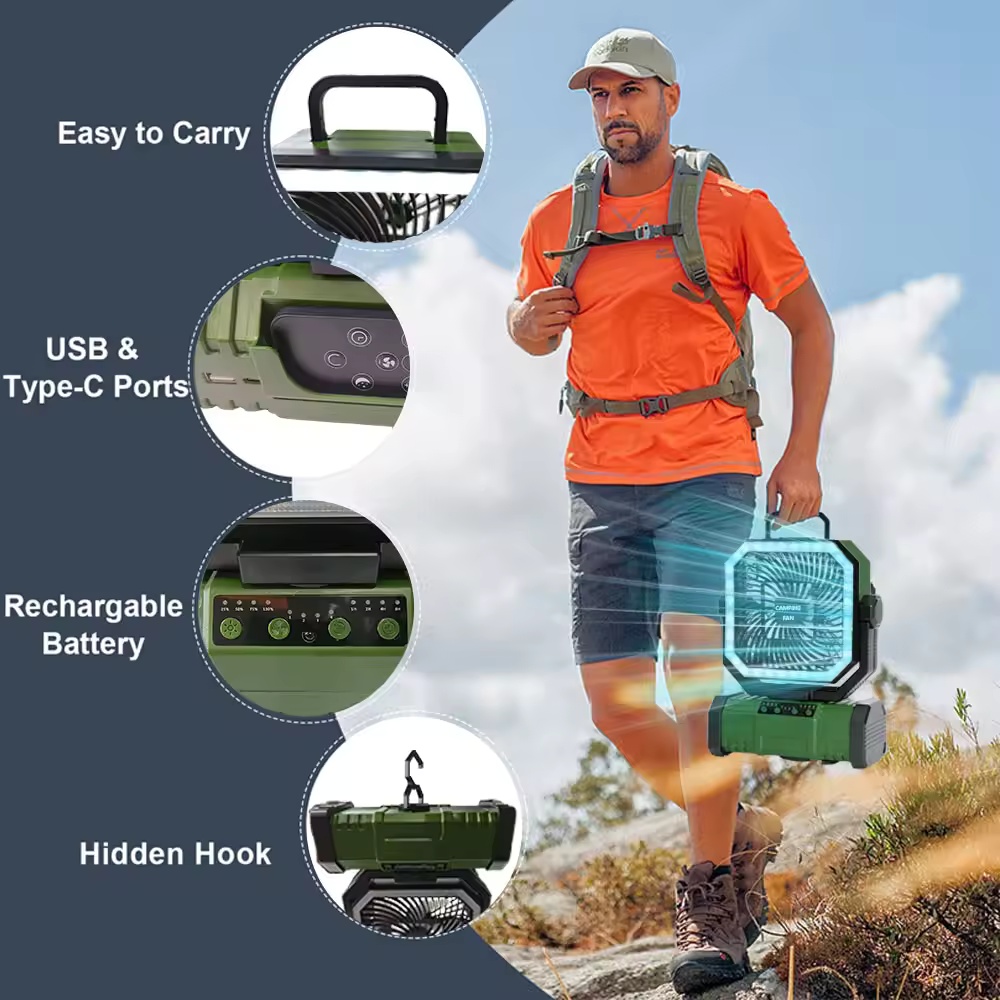 Ventilador de Techo para Campi - Renewable Energy Game reseña y precio