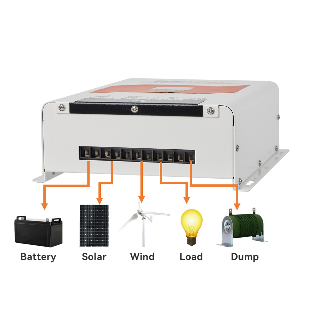 Controlador de Carga Híbrido E - Renewable Energy Wind Solar reseña y precio