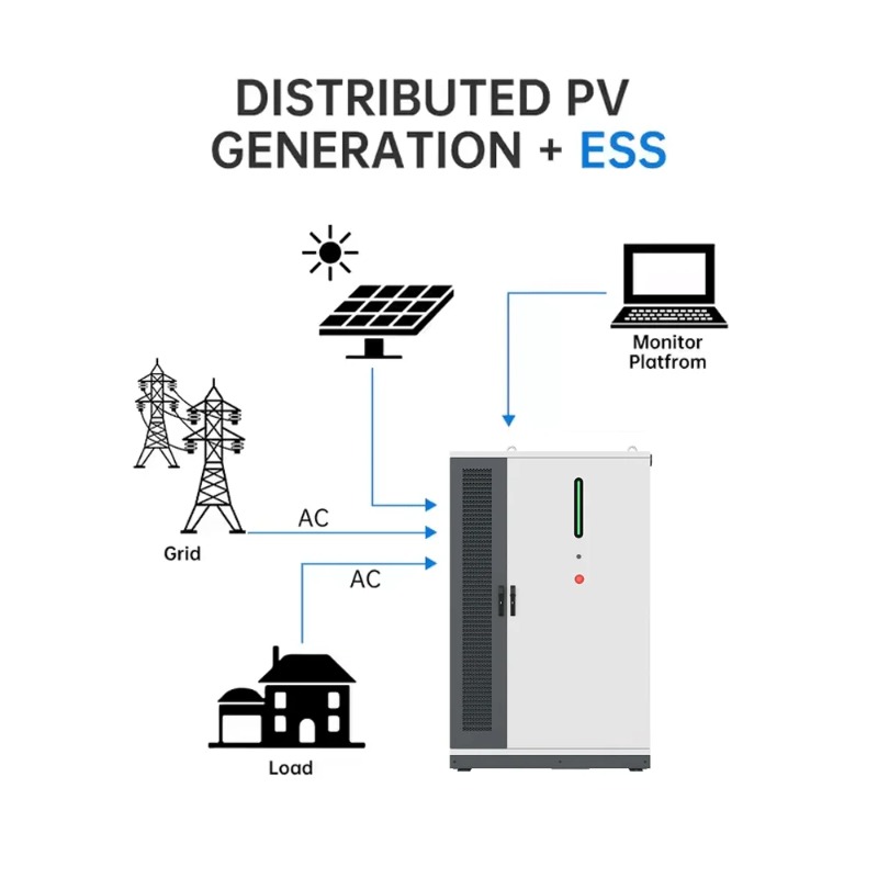 Sistema BESS Híbrido de Energí - Renewable Energy Use reseña y precio