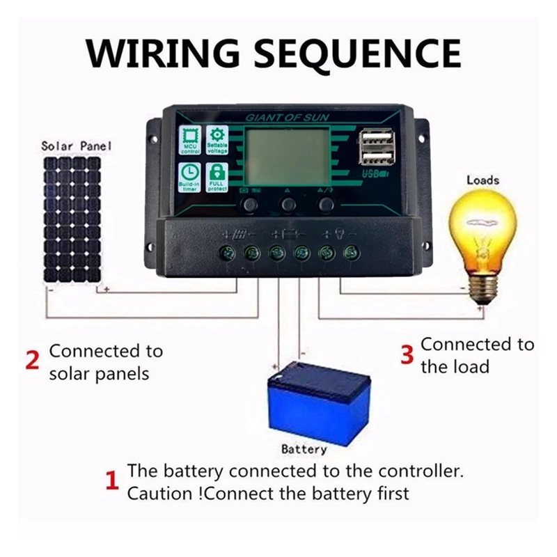 Controlador de Carga Solar PWM - Pwm Charge Controller reseña y precio