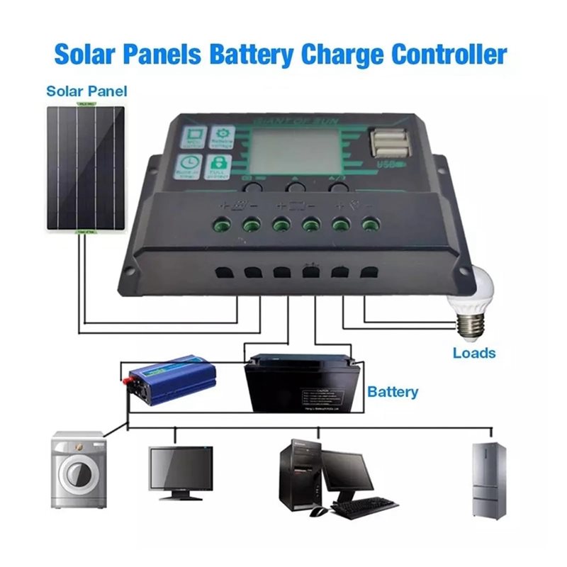 Controlador de Carga Solar PWM - Pwm Charge Controller reseña y precio