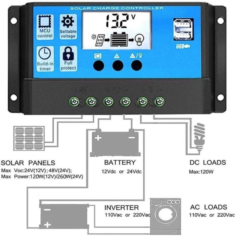 Controlador de Carga Solar 10A - Pwm Charge Controller reseña y precio