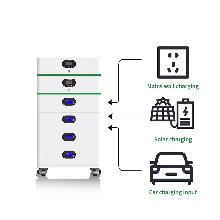 Kit de Sistema de Energía Sola - Renewable Energy Use reseña y precio