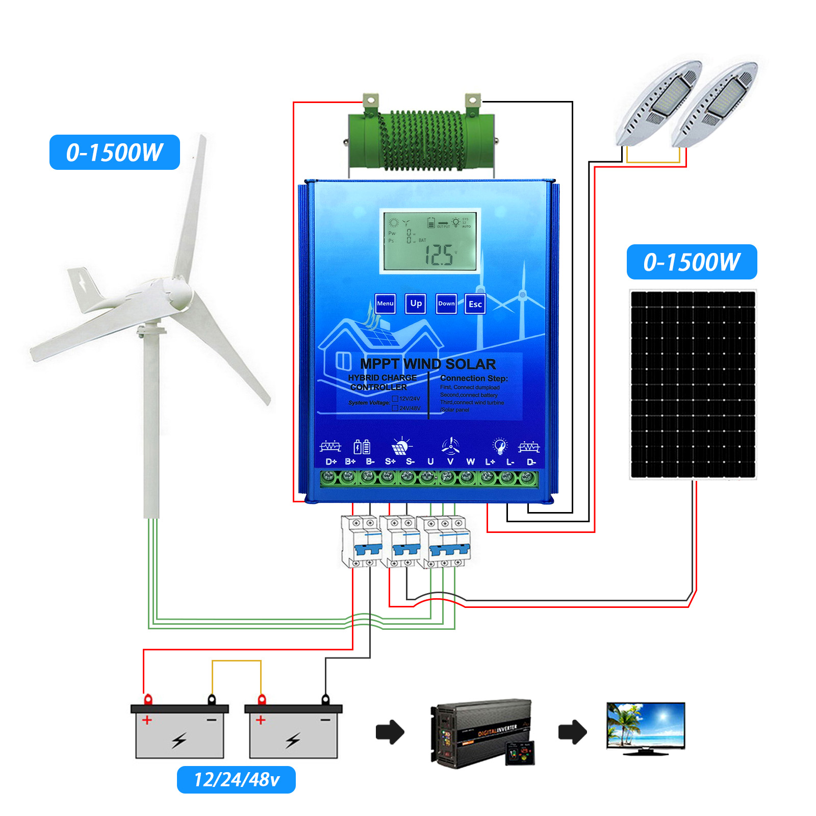 Controlador de carga de viento - Wind Solar Hybrid Kit reseña y precio