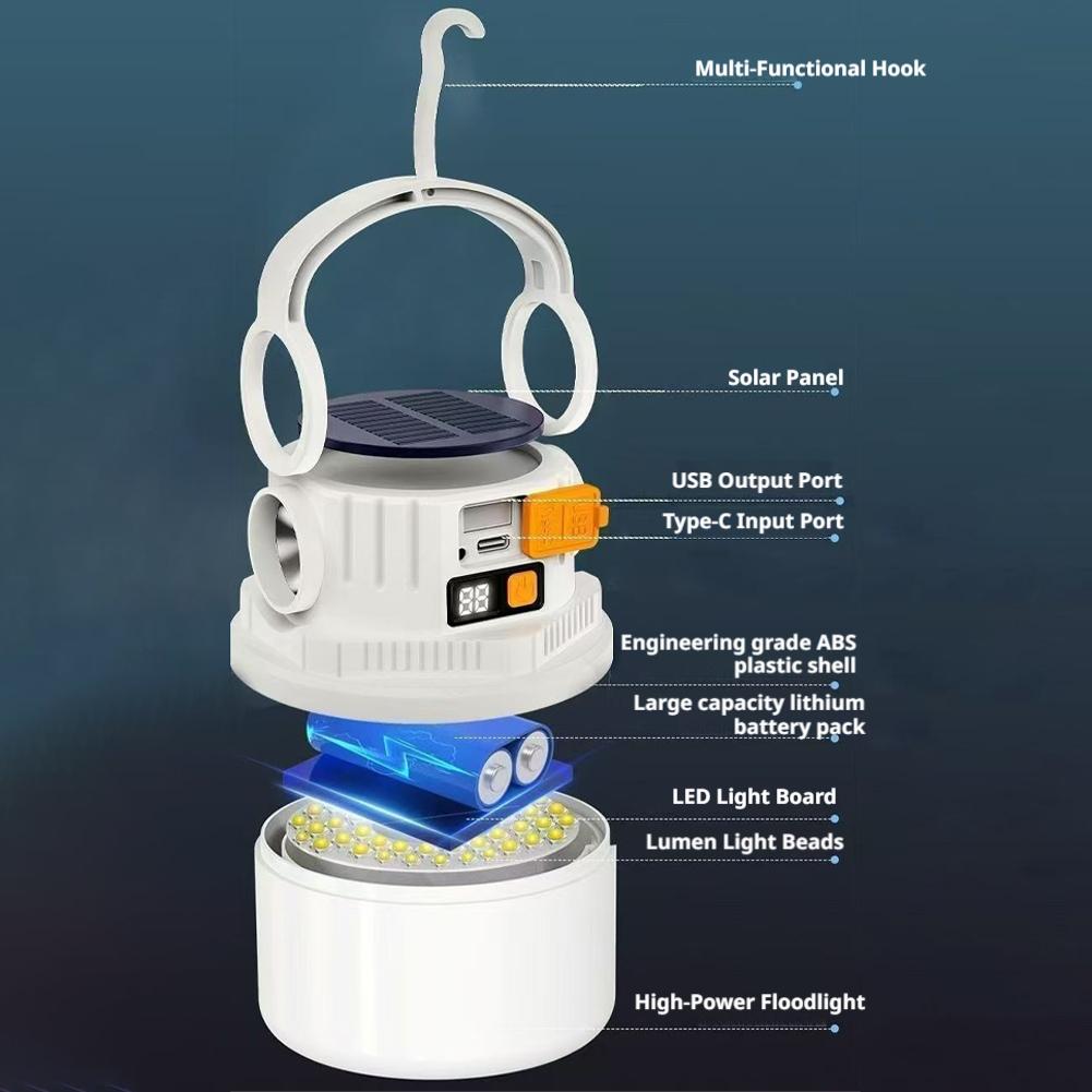Lámpara Solar de Camping con D - Renewable Energy Source reseña y precio